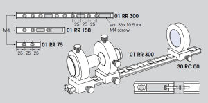 Rails and carriers (19mm)